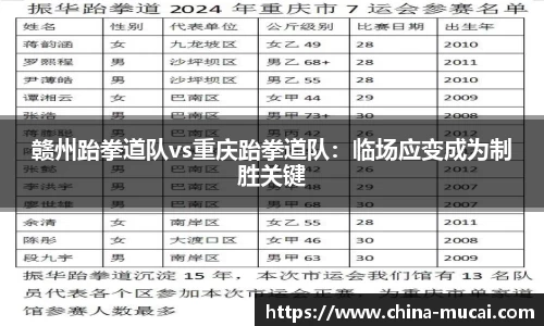 赣州跆拳道队vs重庆跆拳道队：临场应变成为制胜关键